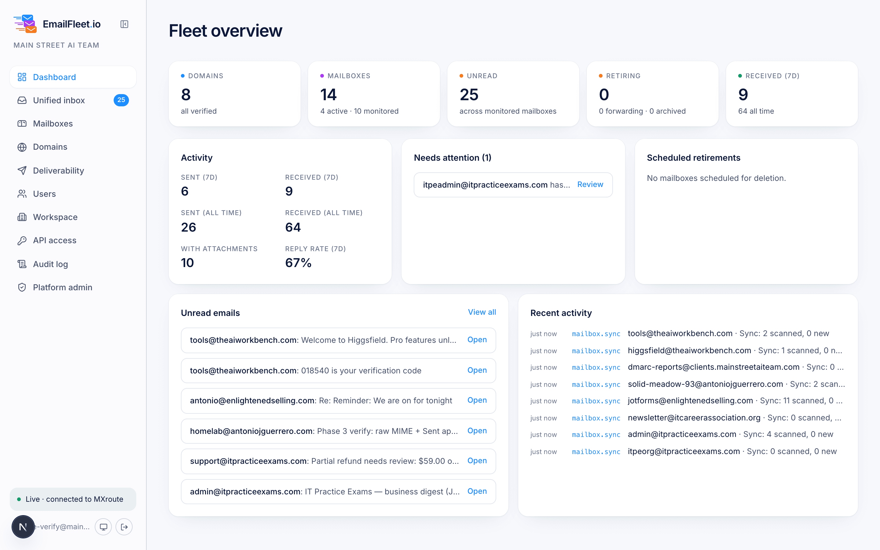 EmailFleet dashboard: fleet overview